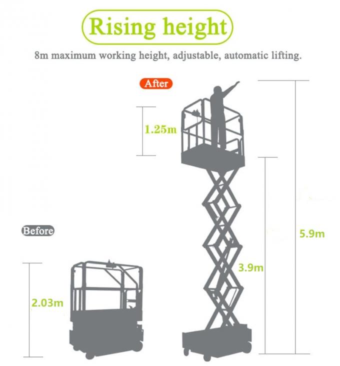 O aço de grande resistência Scissor a plataforma de trabalho aéreo do elevador para construção interna/exterior